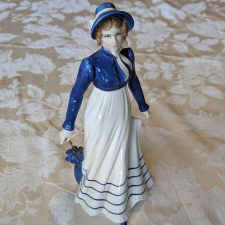 Ladies of Literature by Royal Worcester