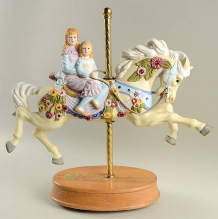 Willitts Giftware by Willitts Galleries