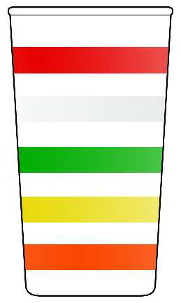 Fiesta Bands by Anchor Hocking