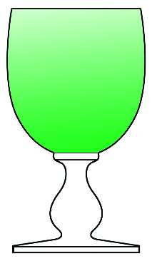 Hanna Jade Green (Green Bowl, Clear Stem) by Dansk