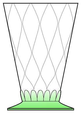 Optic Tooth Green (Moongleam) by Heisey