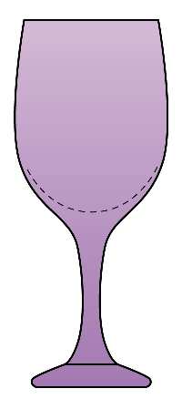 Premiere Plum by Libbey Glass Company