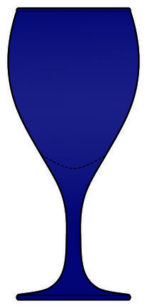 Teardrop Cobalt by Libbey Glass Company