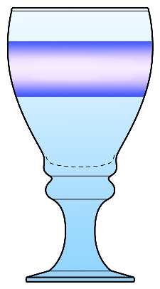 Nova Blue by Libbey Glass Company