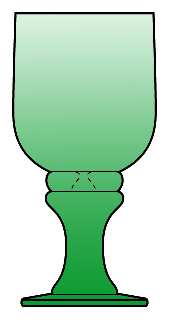 Parkside Green by Libbey Glass Company
