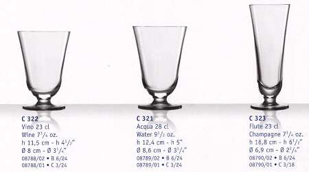 Vivace (Clear) by Luigi Bormioli