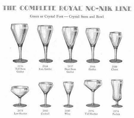 Royal by Libbey Glass Company