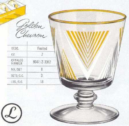 Golden Chevron by Libbey Glass Company