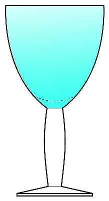 Sensation-Aqua by Noritake