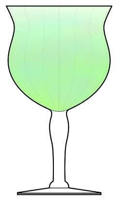 Green Lustre by West Virginia Glass Specialty