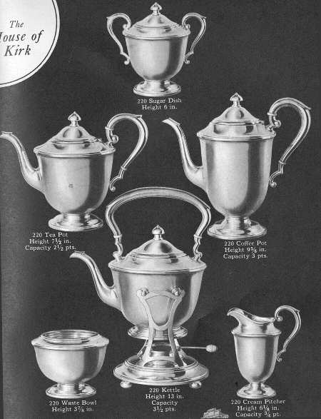 220 (Sterling, Hollowware) by Kirk Stieff
